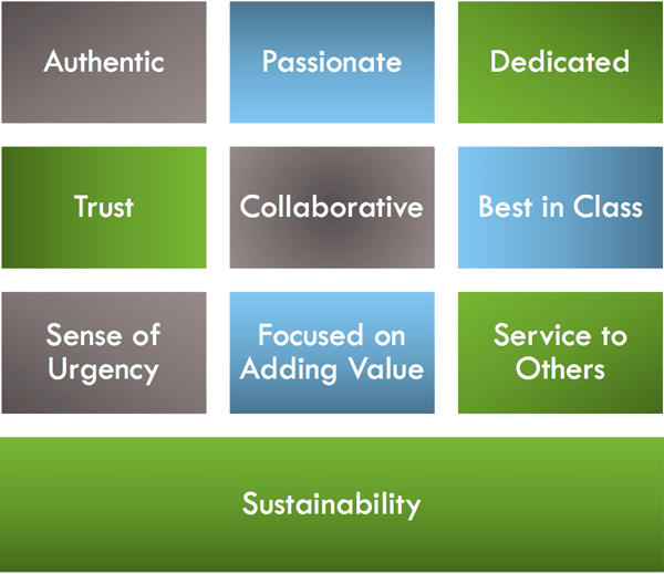 core-values-smaller C.L. Smith Core Values & Sustainability low res