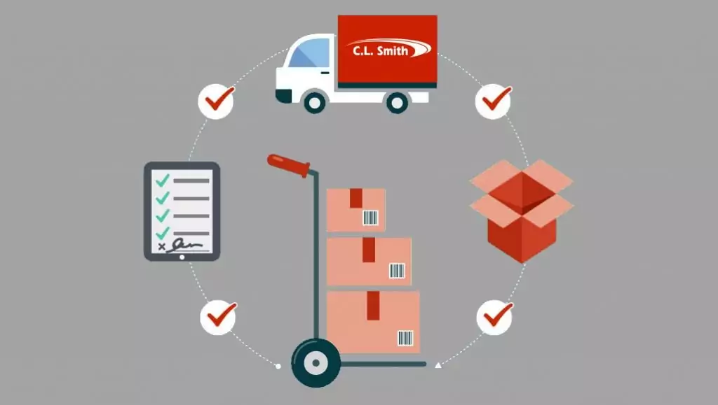 packaging supply chain management