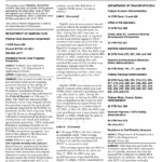 Civil Penalties Updated
